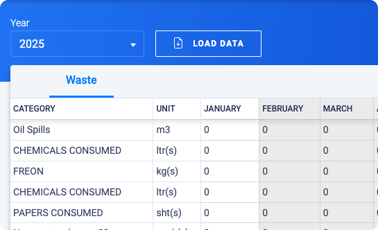 Waste Tracking