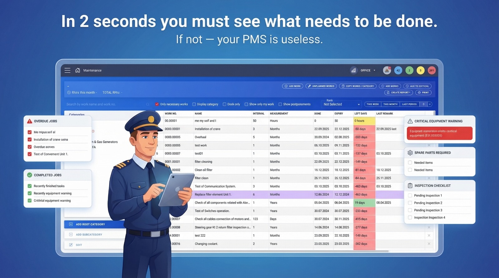 2 Seconds. That’s All the Time Your Crew Should Need to Understand What Must Be Done Today